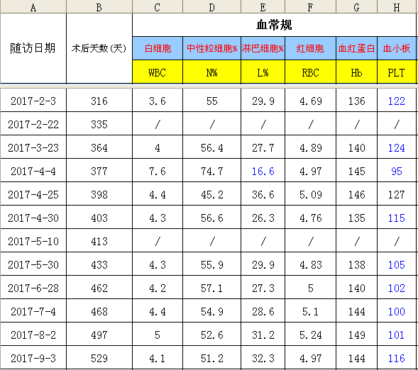 QQ截图20170904144921.png