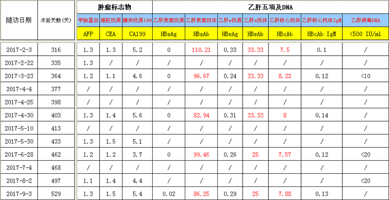 QQ截图20170904145154.png