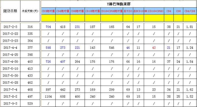 QQ截图20170904145226.png