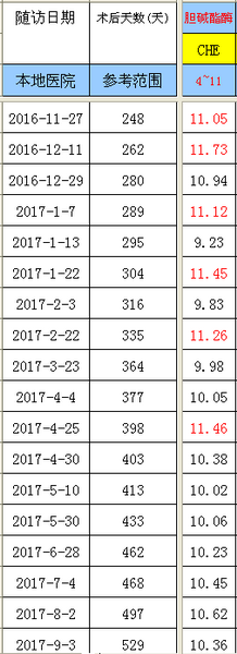 QQ截图20170904154100.png