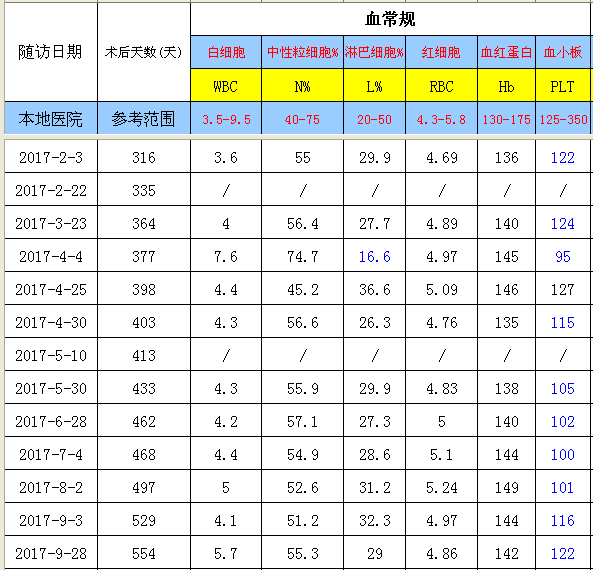 QQ截图20170928095547.png