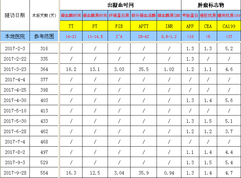QQ截图20170928095732.png