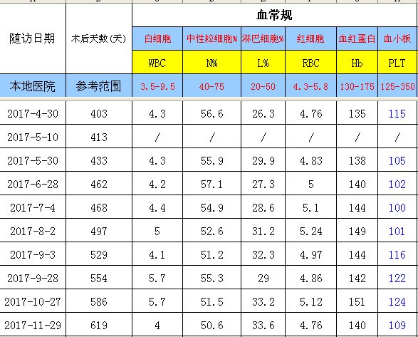 QQ截图20171129153224.png