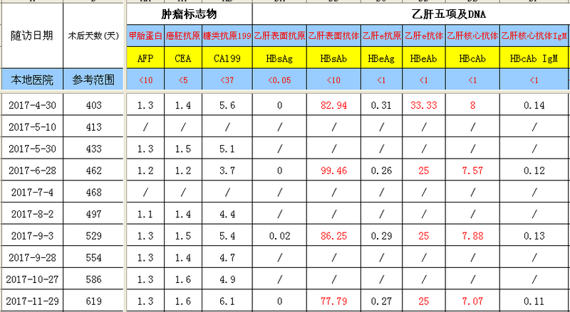 QQ截图20171129153424.png
