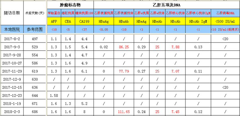 QQ截图20180205095337.png
