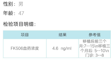2019-05-23 FK 浓度.png