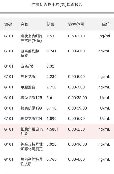 检查记录2