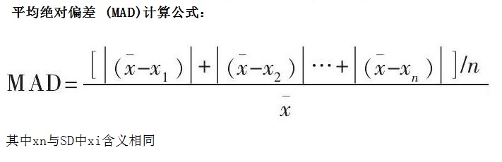 平均绝对偏差 MAD计算公式.jpg