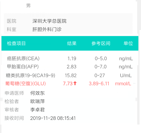 甲胎等三项.png