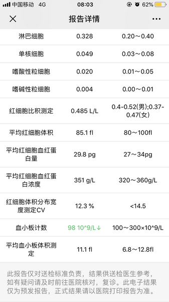 血常规2.png