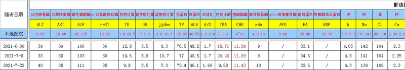 Dingtalk_20210722160551.jpg