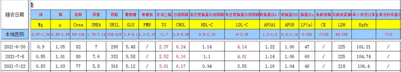Dingtalk_20210722160656.jpg