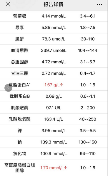 肝功2