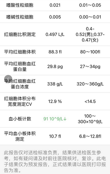 血常规2
