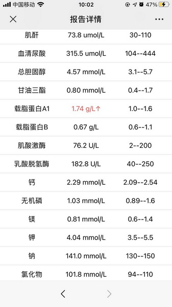 肝功2.jpg
