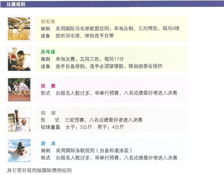 第三届中国移植运动会事项及安排