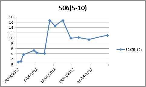 506.JPG