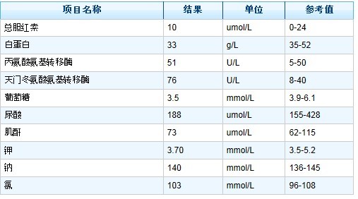 27Ż鵥