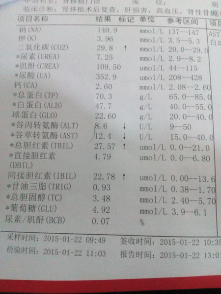 在天津复查时做的