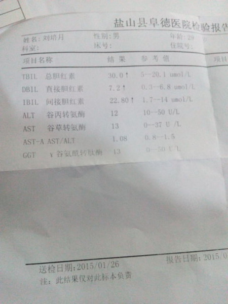 在当地医院做的化验