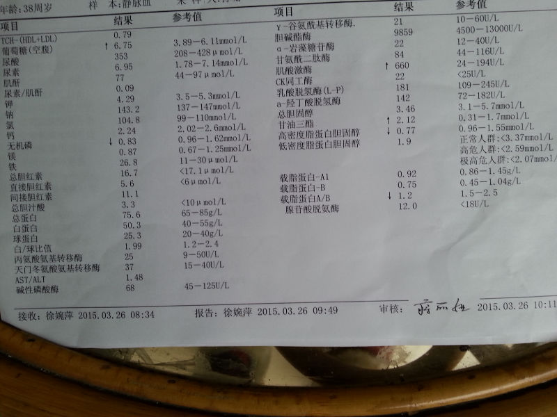 20150327_083113.jpg