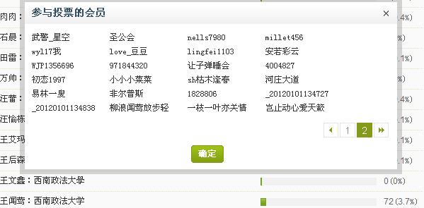 228小宝（王闻莺）参加重庆校花评选，请各位移友帮忙投票.jpg