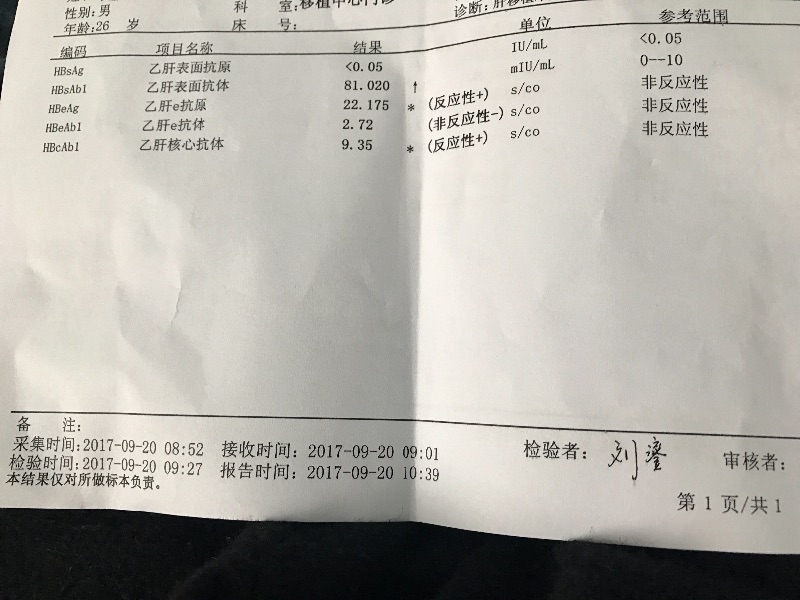 123875