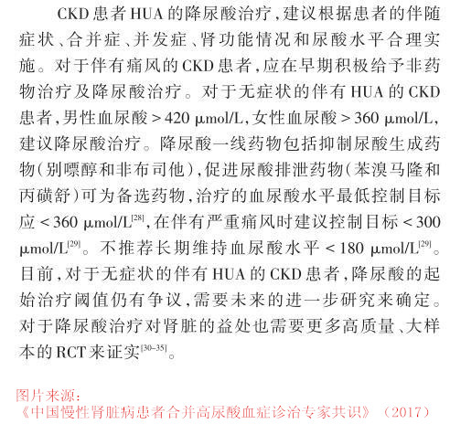 CKD患者HUA的降尿酸治疗起始时机和控制目标.jpg