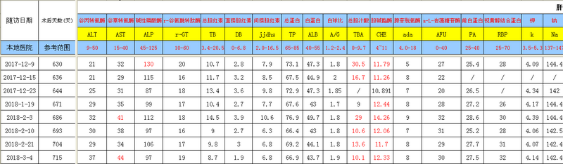 QQ截图20180305105952.png