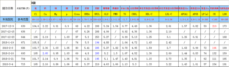 QQ截图20180305110021.png
