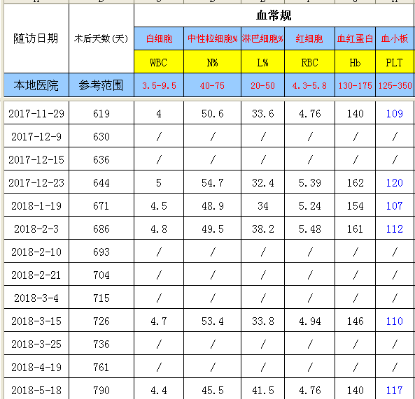 QQ截图20180518204348.png