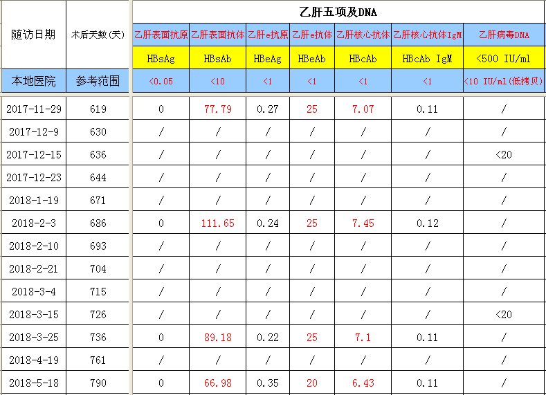 QQ截图20180518204558.png