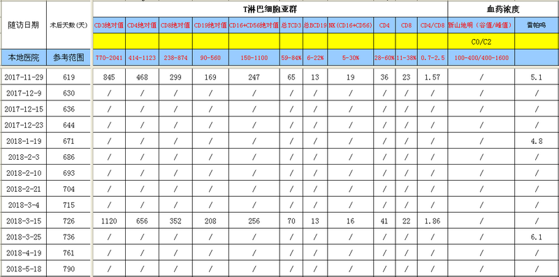 QQ截图20180518204635.png