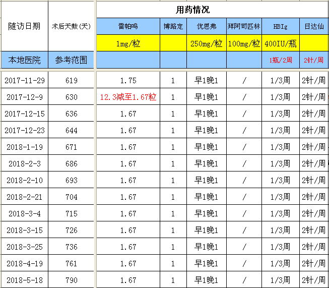QQ截图20180518204707.png