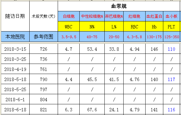 QQ截图20180620155948.png