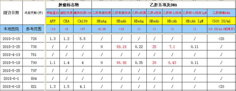 QQ截图20180620160118.png