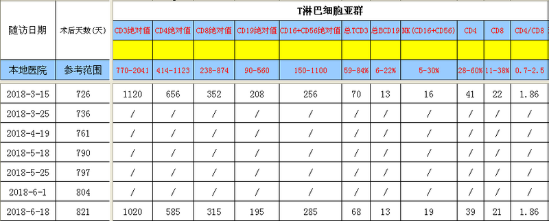 QQ截图20180620160147.png