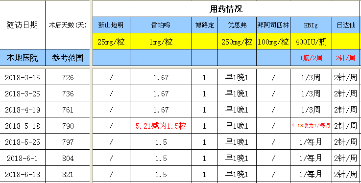 QQ截图20180620160232.png
