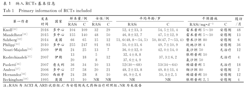 表1 纳入rcts基本信息.png