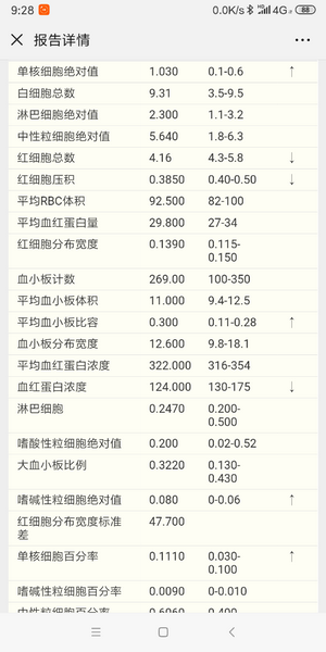 Screenshot_2019-03-26-09-28-27-338_com.tencent.mm.png