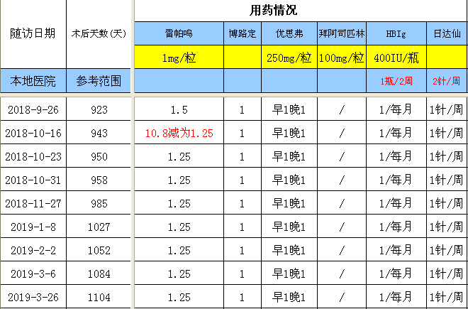 QQ截图20190402152809.png