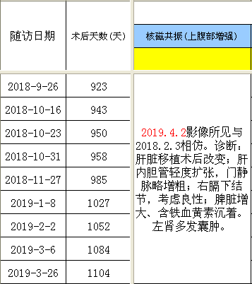 QQ截图20190402152852.png