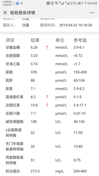 指标2