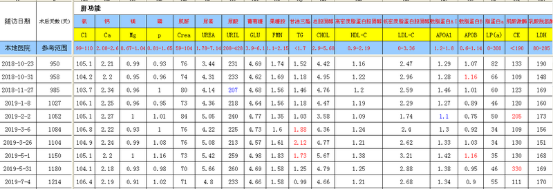 QQ截图20190705195513.png