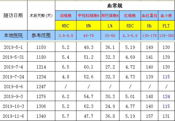 QQ截图20191107085901.png