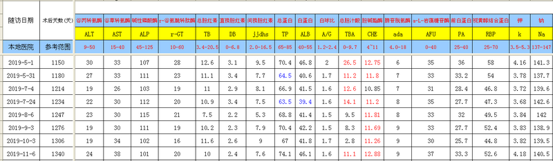 QQ截图20191107085943.png