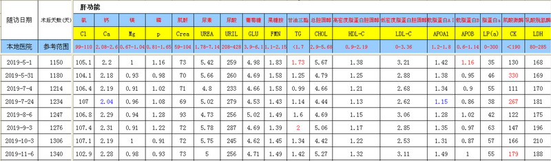 QQ截图20191107090010.png