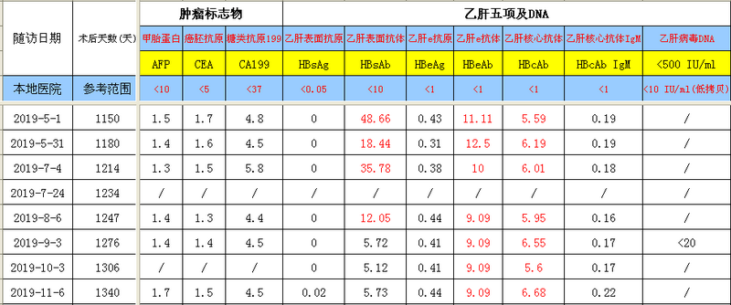 QQ截图20191107090041.png