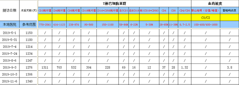 QQ截图20191107090108.png