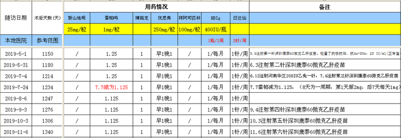 QQ截图20191107111355.png